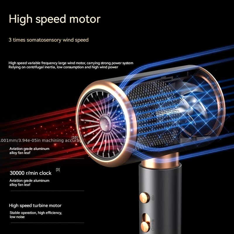 AeroDry Pro™ Professional 2000W hairdryer - Quiet and safe