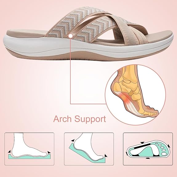 Footura - Non-slip orthopedic Sandals
