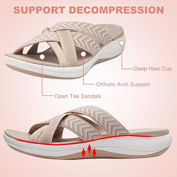 Footura - Non-slip orthopedic Sandals