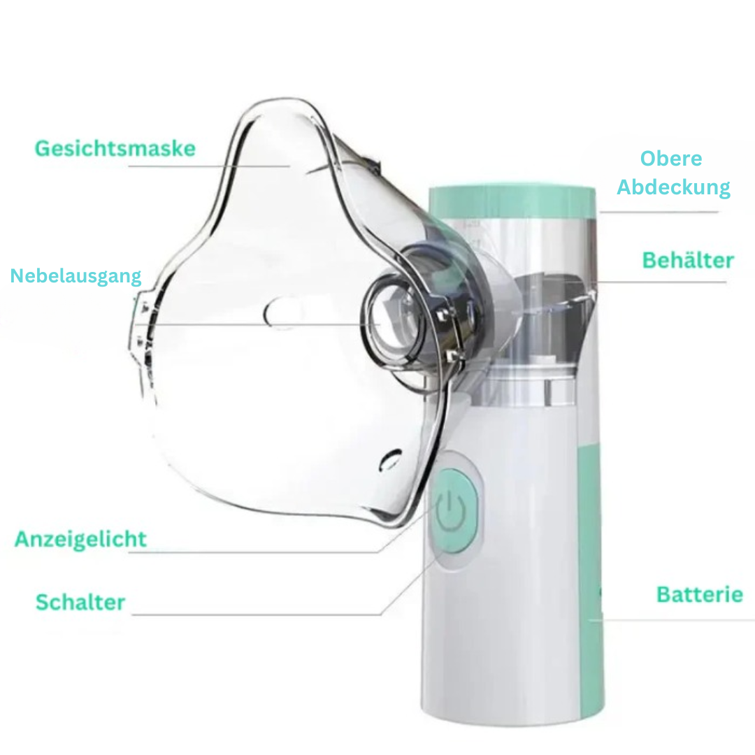 BreatheEase | Portable & Premium Nebuliser Set