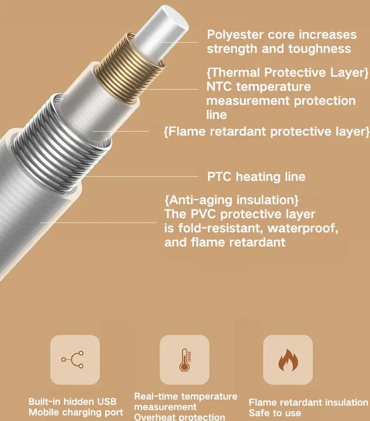 WarmAura™ – Portable USB Heated Shawl & Blanket for Instant Warmth Anywhere