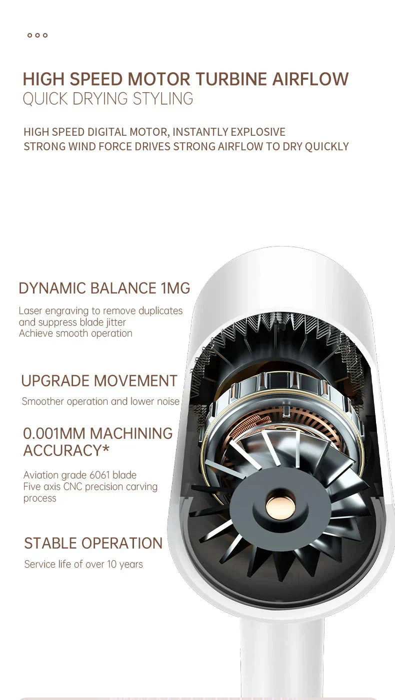 BlowLux | Powerful hair dryer for shiny hair