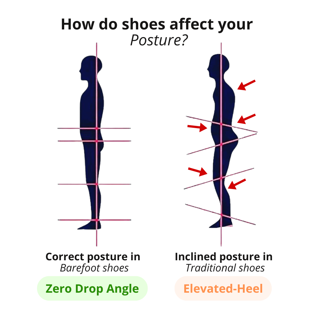 PeakTrail - Barefoot shoes Sport Edition