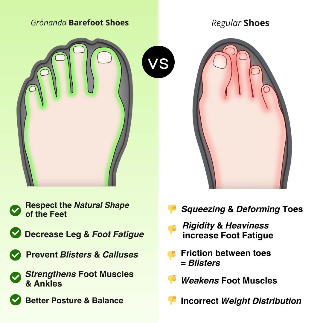 PeakTrail - Barefoot shoes Sport Edition