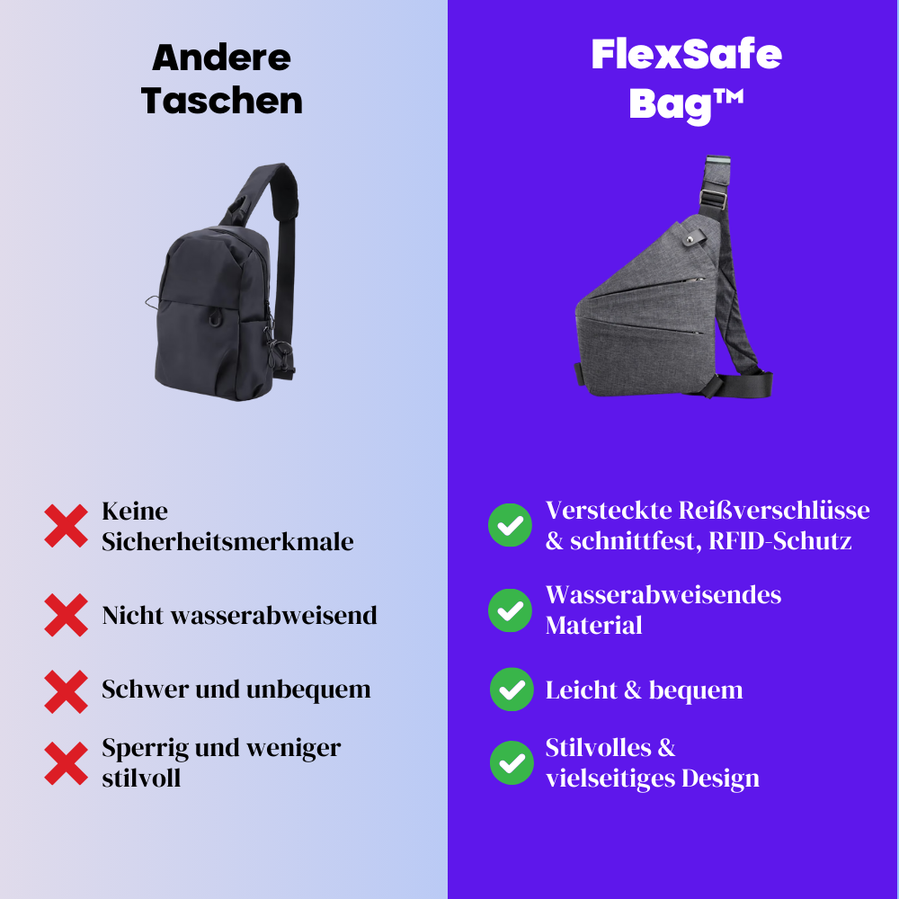 FlexSafe Bag™ - Diebstahlsichere Umhängetasche