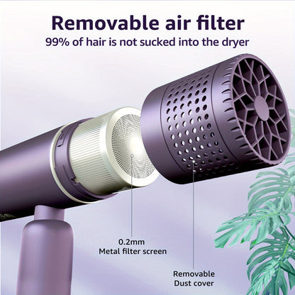 LumiDry™ High-Speed, Ionic Hair Dryer with Diffuser