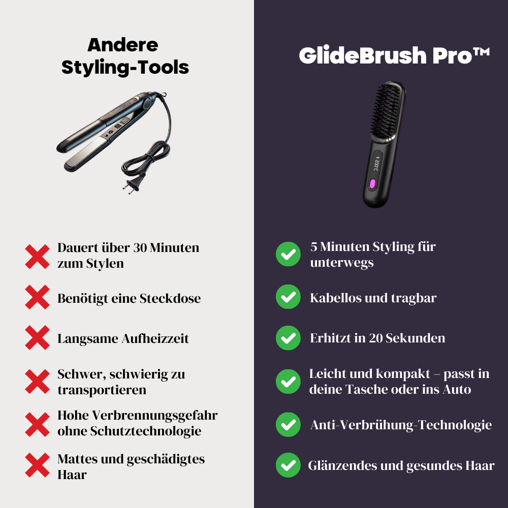 GlideBrush Pro - Kabellose Haarglättungsbürste