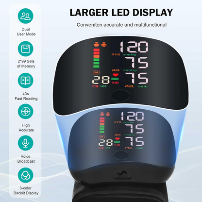 PulseTrack™ – Portable LED Wrist Blood Pressure Monitor