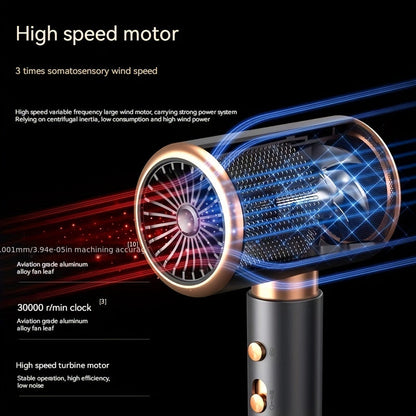 AeroDry Pro™ Professional 2000W hairdryer - Quiet and safe