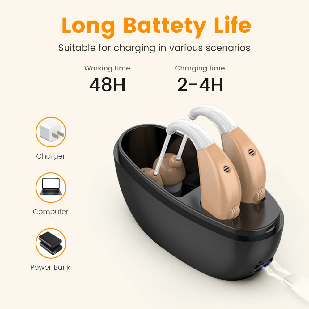 HearMax | Compact hearing aid with noise cancellation