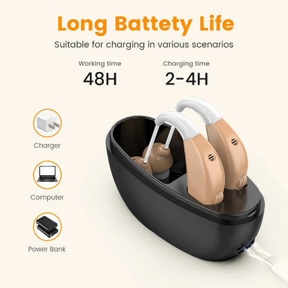 HearMax | Compact hearing aid with noise cancellation