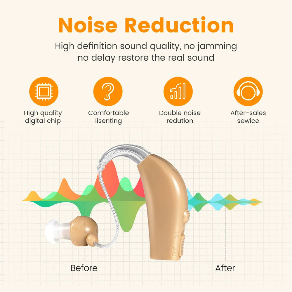 HearMax | Compact hearing aid with noise cancellation