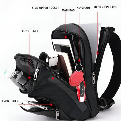 SafeStride™ Anti-Theft Crossbody Bag