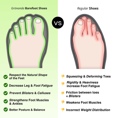 PeakTrail - Barefoot shoes Sport Edition
